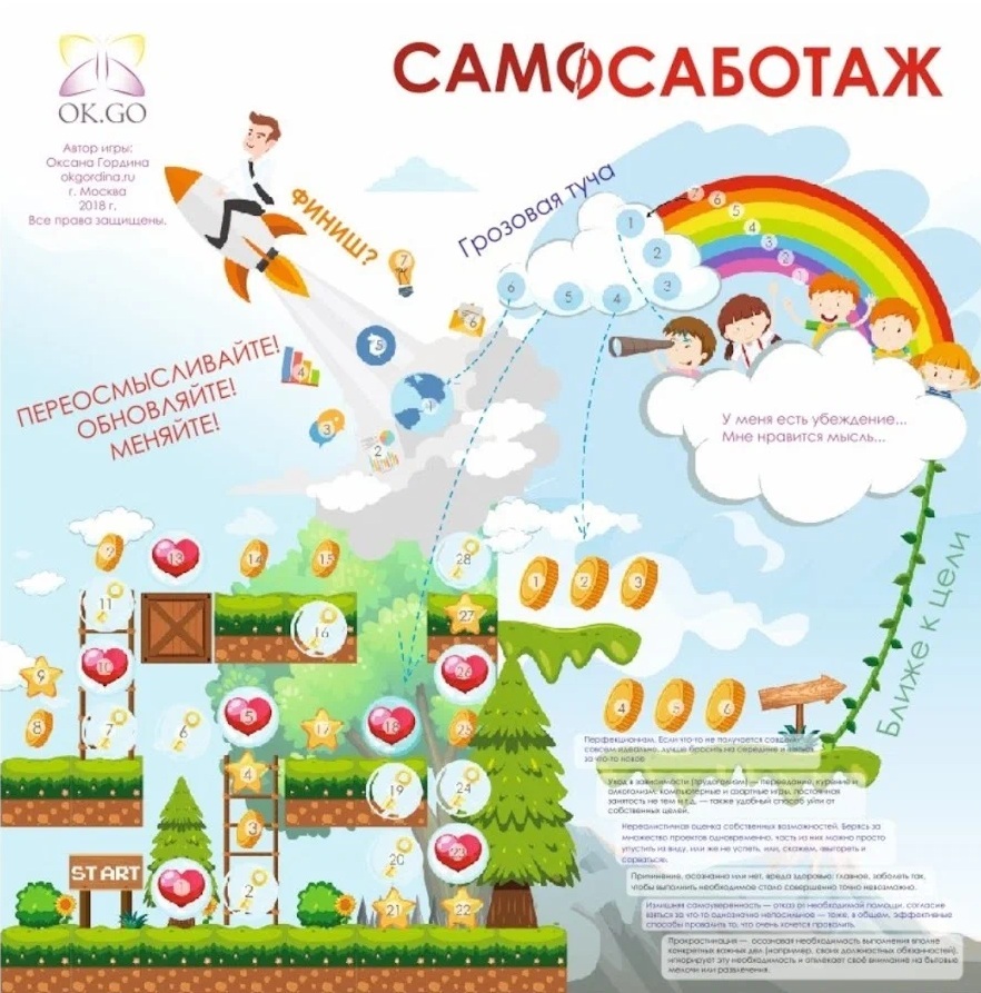 Самосаботаж, игра